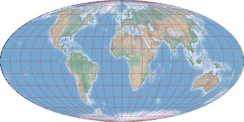 Mollweide